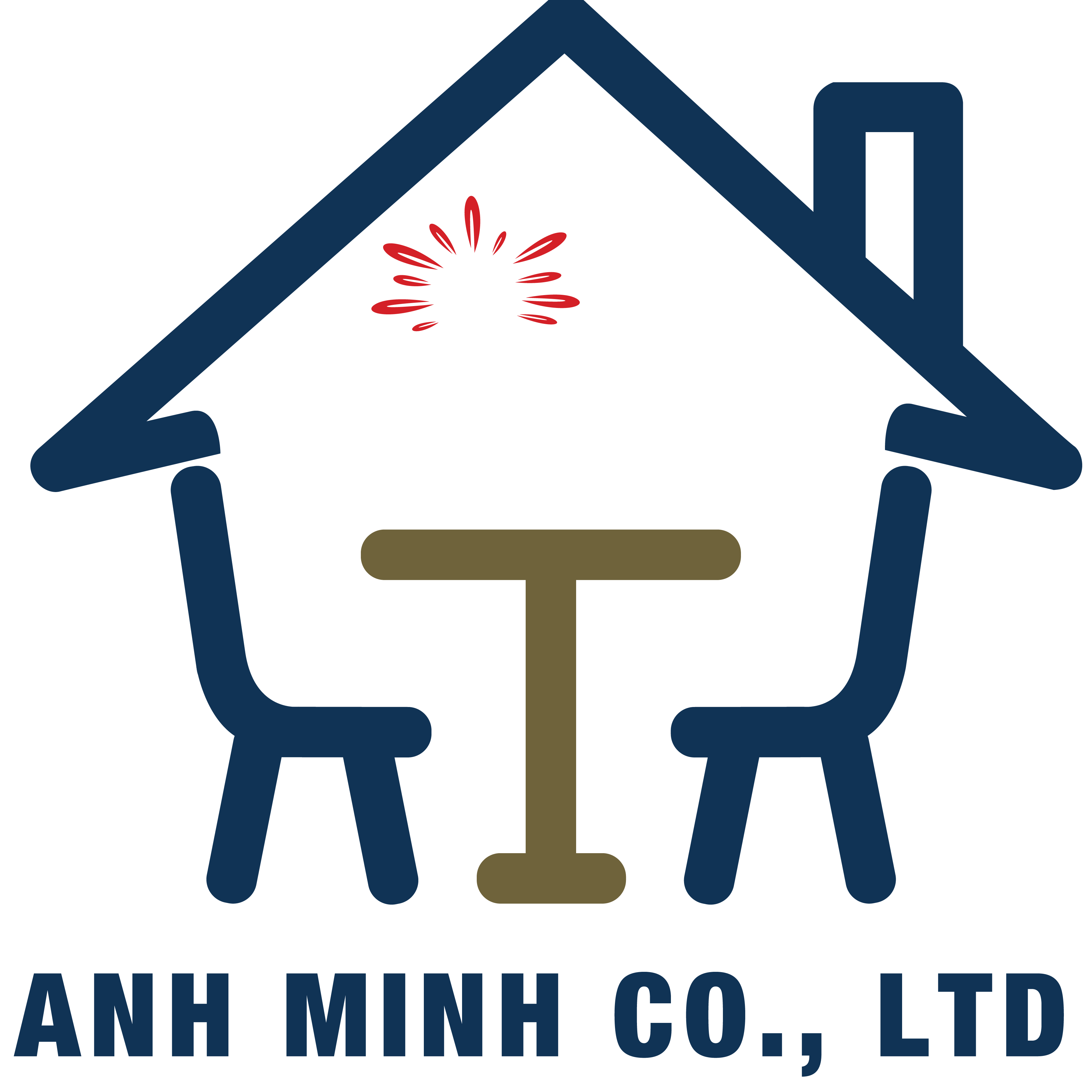 Sàn Gỗ Anh Minh