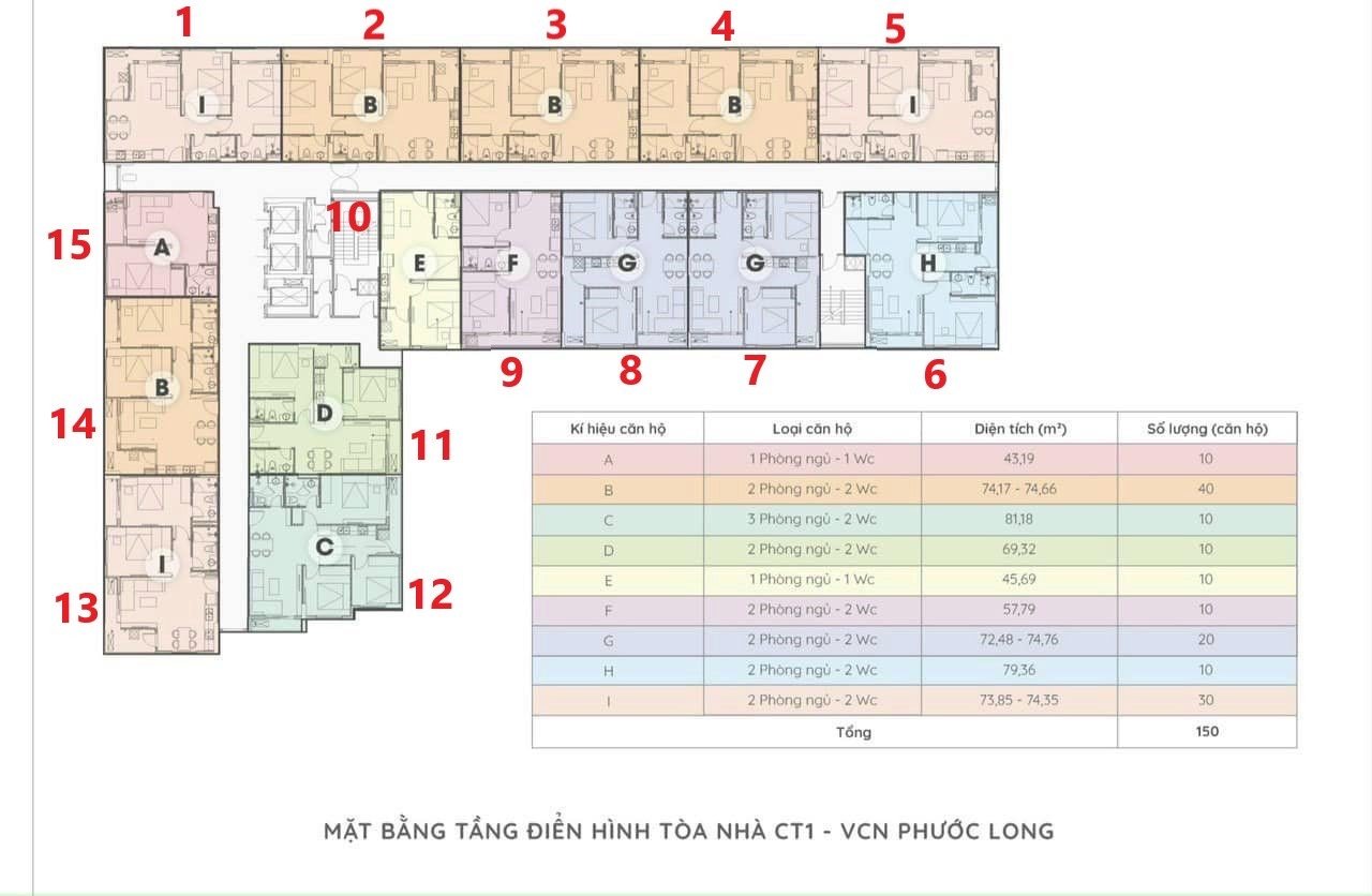 Chuyên bán căn hộ CT1 Riverside Luxury, Nha Trang