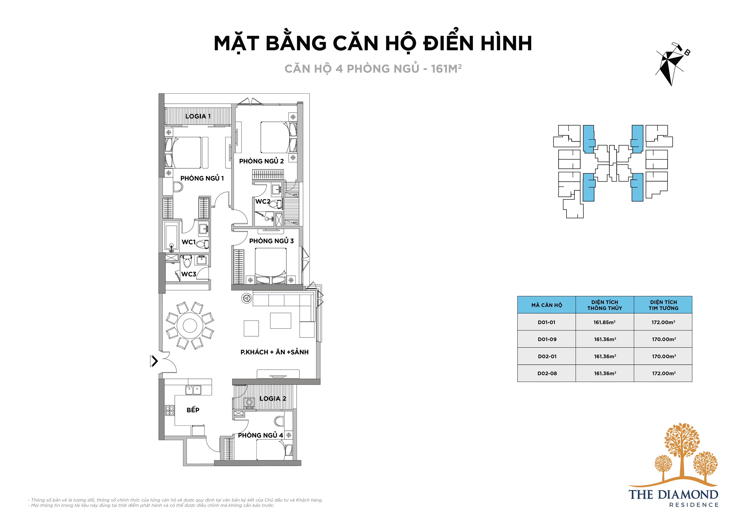 CHỈ HƠN 3TỶ SỞ HỮU NGAY CĂN HỘ 4PN4VS  202M2 TẠI THE DIAMOND RESIDENCE