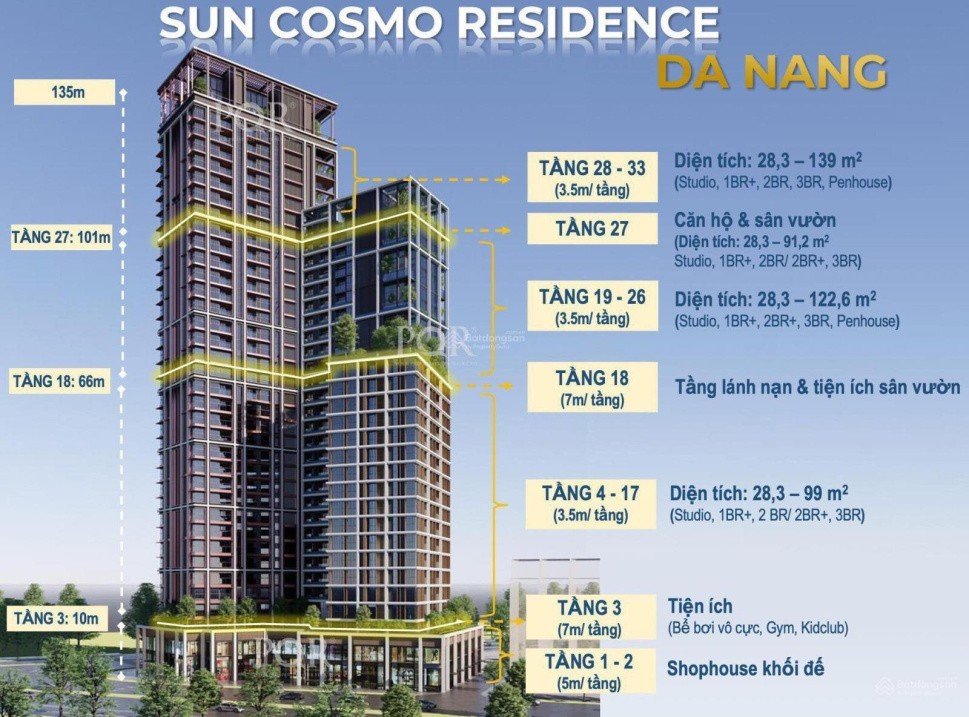 Thanh toán trước 30% ( 780tr) sở hữu ngay căn hộ 1PN+ tp Đà Nẵng