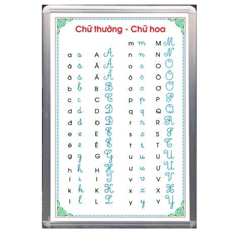 Bảng chữ cái mẫu viết hoa và viết thường