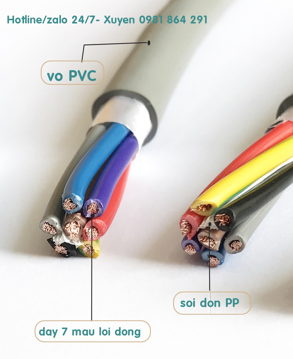 Cáp điều khiển cho mọi công trình 7x0.5,7x0.75,7x1.0,7x1.5 Altek Kabel