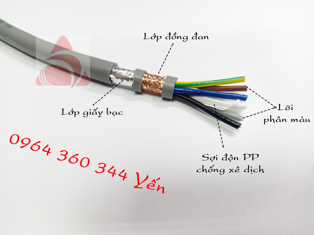 Dây cáp điều khiển, tín hiệu 300/500V nhiều lõi mềm