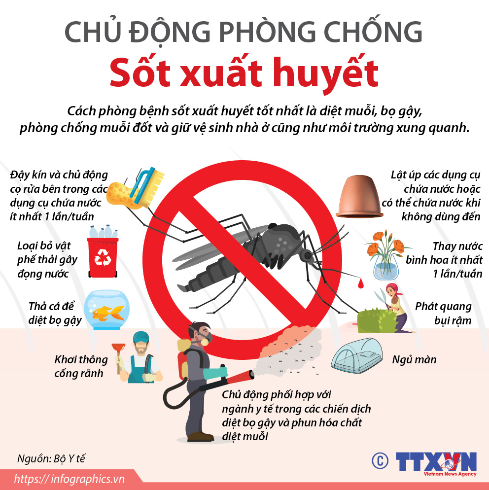 Máy phun hóa chất diệt muỗi gia đình phòng dịch sốt xuất huyết KS50