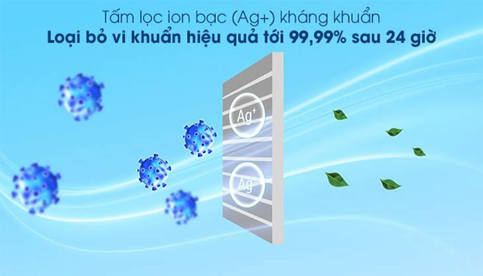 NHỮNG CÔNG NGHỆ LỌC KHÔNG KHÍ NỔI BẬT CỦA ĐIỀU HÒA CASPER