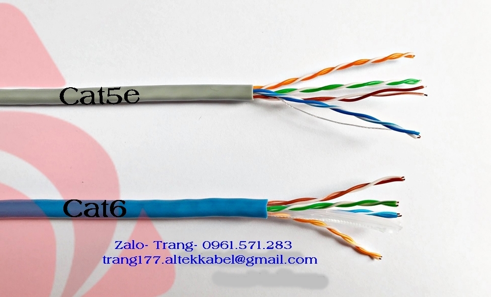 Cáp mạng cat6 và cat5e Altek Kabel lõi đồng