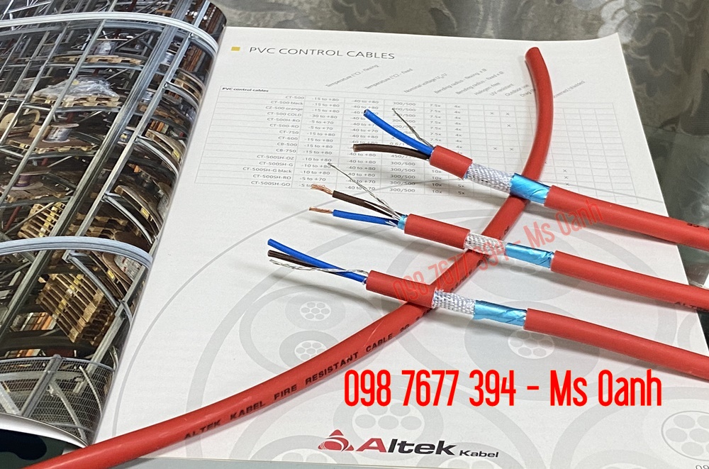 cáp báo cháy chống cháy 2x1.5, 2x1.0, 2x2.5