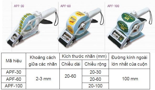 Thiết bị dán nhãn cầm tay APN-100/SG GARTEX.COM