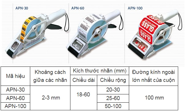 Thiết bị dán nhãn cầm tay APN-100/SG GARTEX.COM