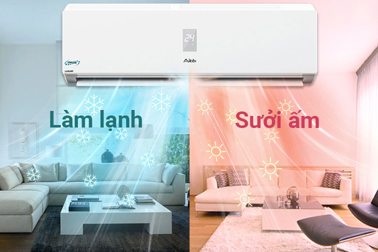 Lưu ý khi mua điều hòa để có thể mua được điều hòa  mới và tốt