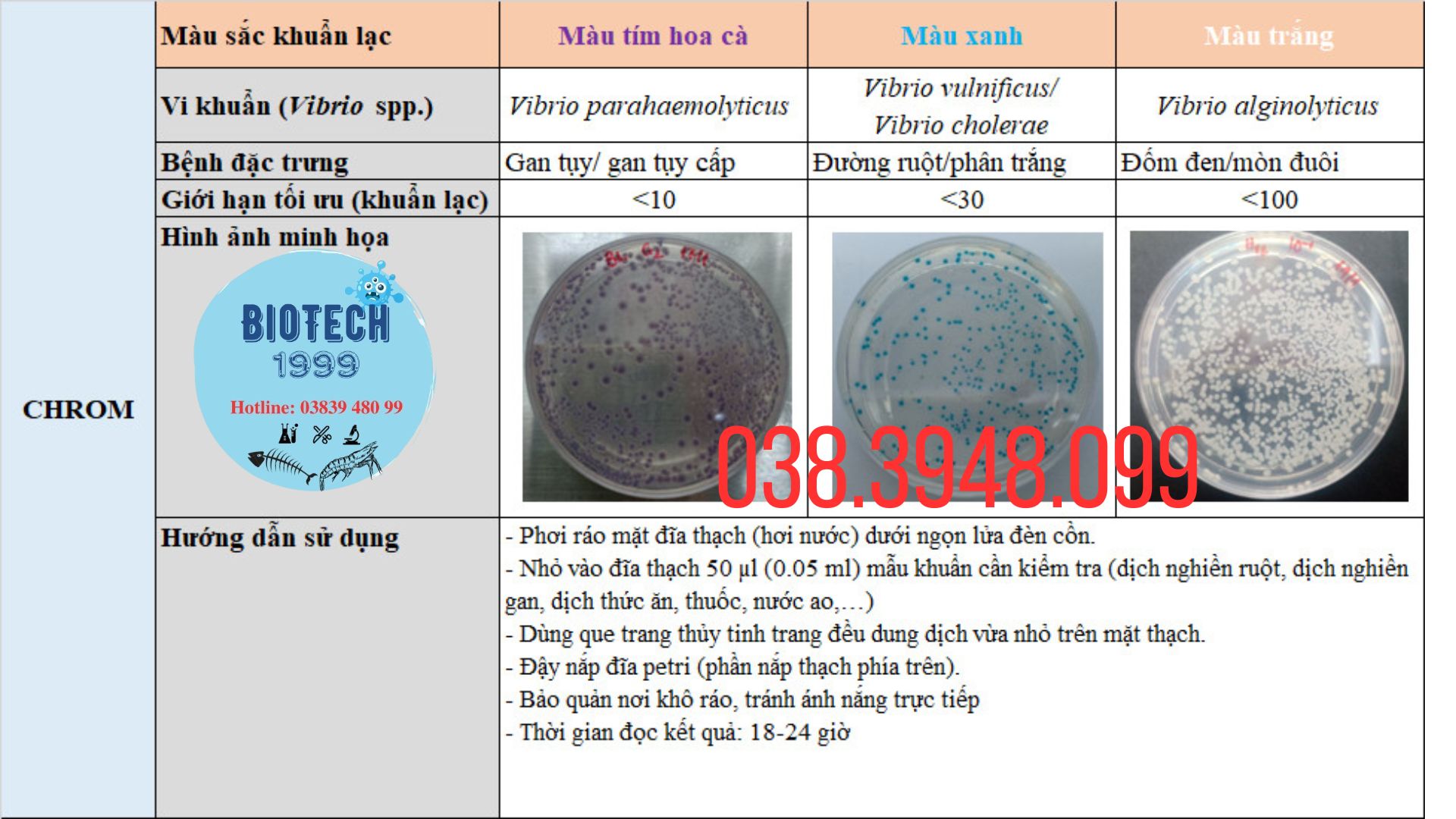 20 Đĩa CHROM kiểm khuẩn Vibrio trên ao nuôi tôm (sỉ lẻ liên hệ)