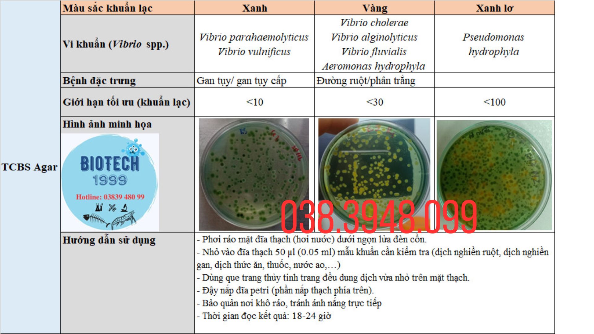 Đĩa kiểm khuẩn Vibrio paraheamolyticus , vulnificus, chlolerrae,.. tom