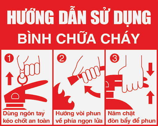 CUNG CẤP BÌNH CHỮA CHÁY GIÁ RẺ TẠI TIỀN GIANG