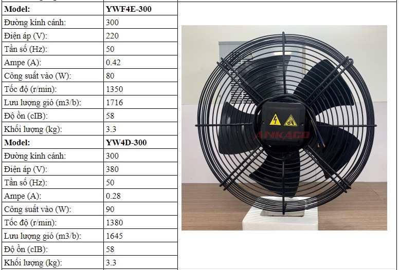QUạt ĐƯỜNG KÍNH D300mm MODEL YWF4D-300S giá tốt
