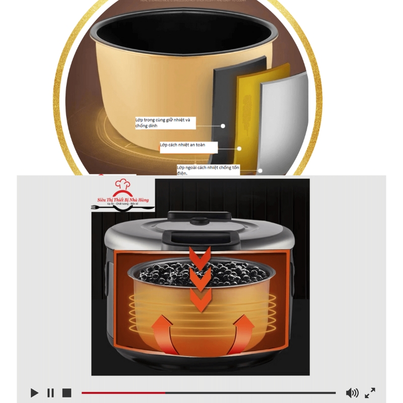Nồi nấu trân châu tự động 16L- thiết bị cần thiết cho quán của bạn