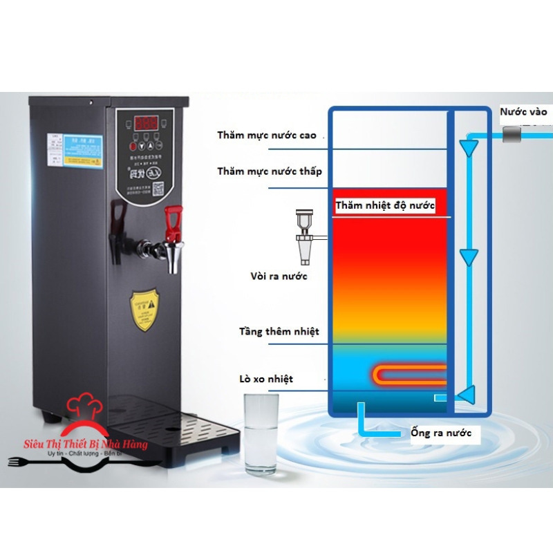 Bình đun nước nóng công nghiệp- sự lựa chọn đáng tin cậy cho bạn