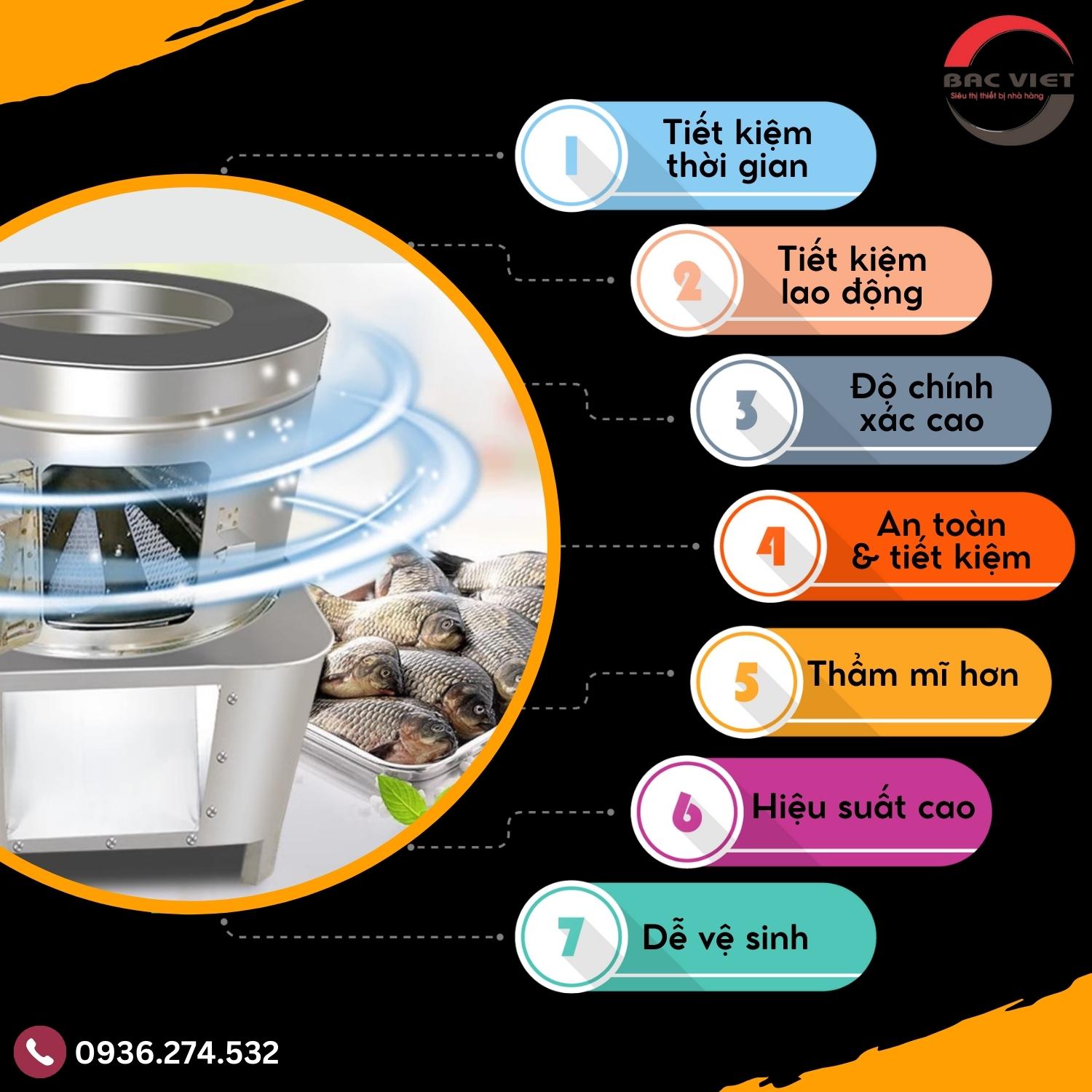 Máy đánh vảy cá tự động: Tiến bộ trong ngành chế biến hải sản