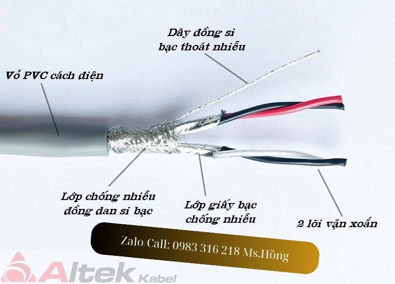 Cáp tín hiệu vặn xoắn 1,2,3( Pair) Altekkabel