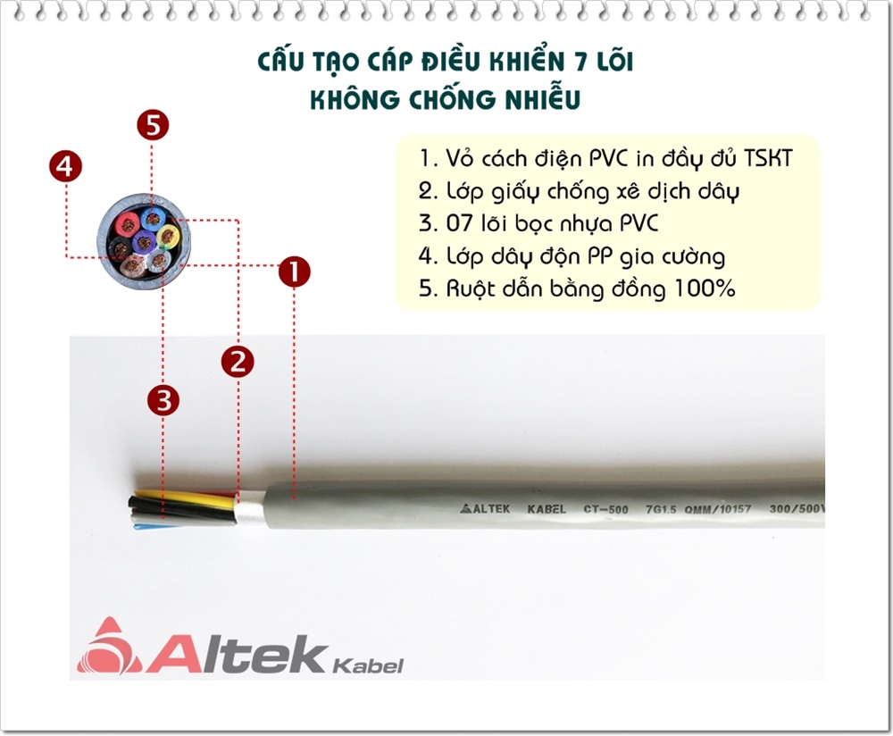 Cáp điều khiển 7 lõi Altek kabel 0.5, 0.75, 1.0, 1.5 mm2