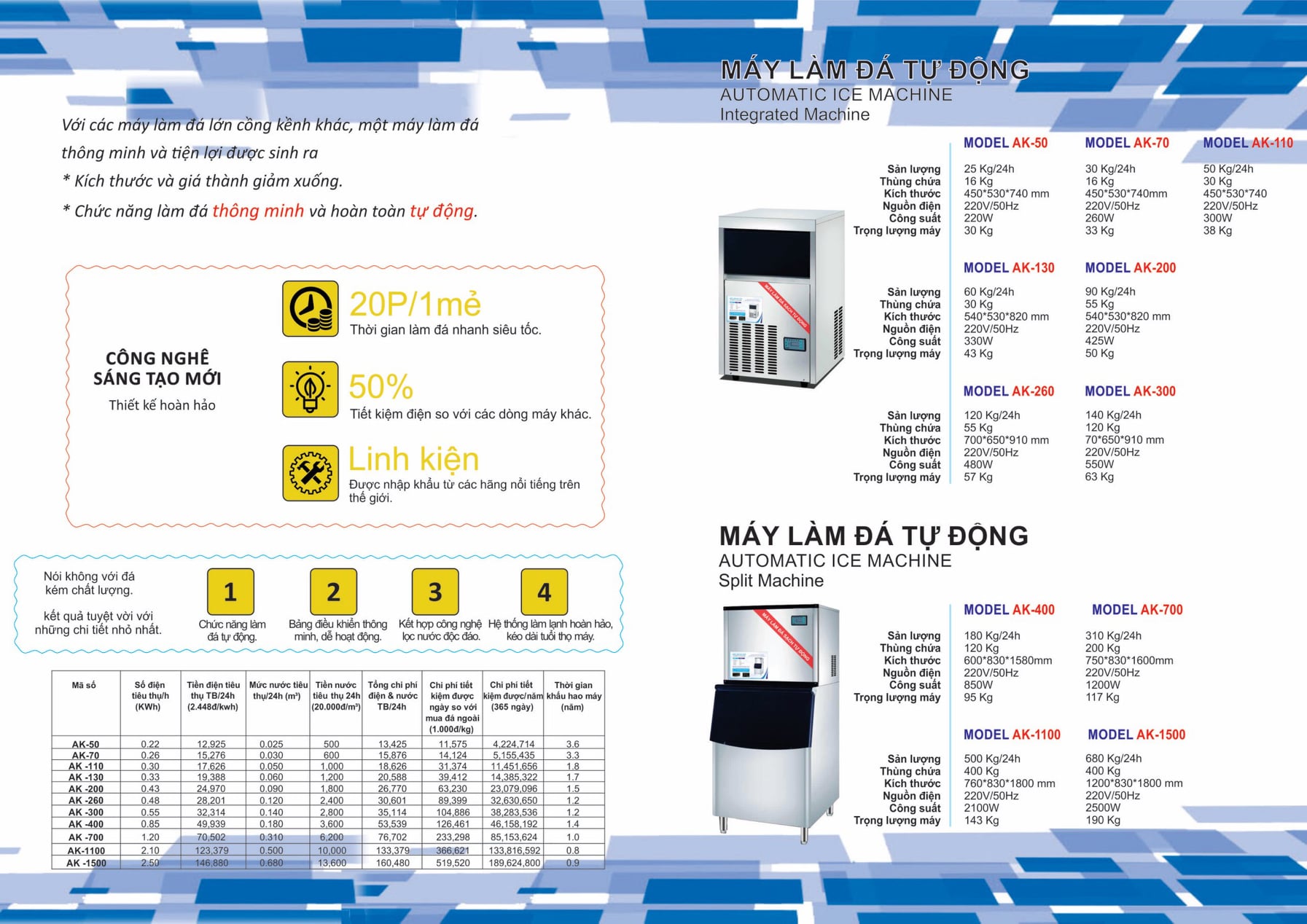 cung cấp máy đá tận nơi quận 6 0947459479 máy đá, máy đá