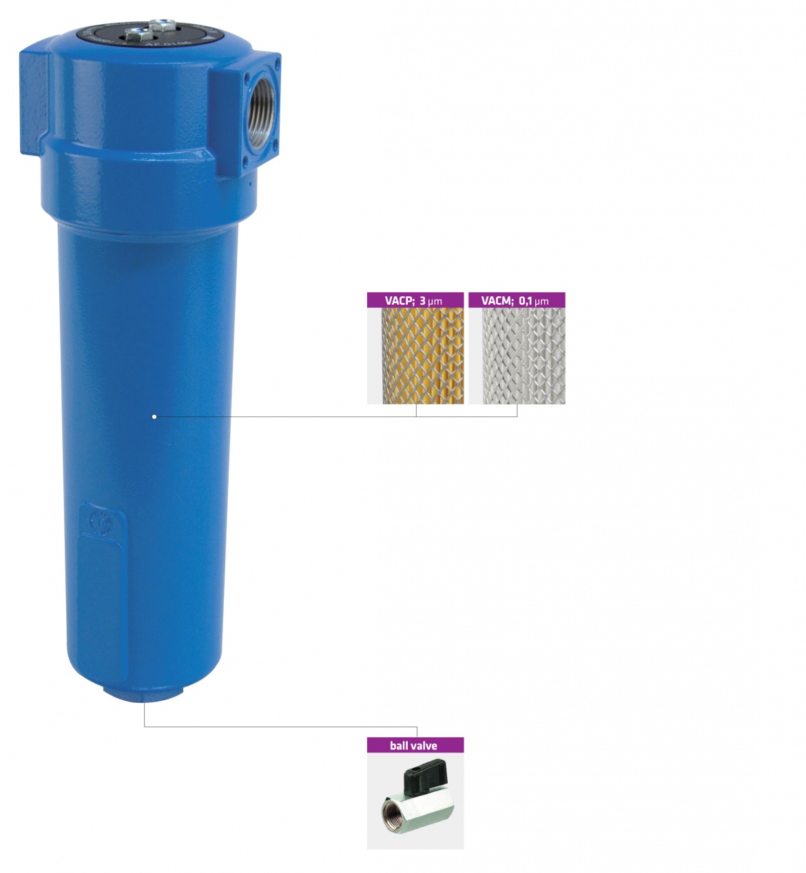 Lọc bảo vệ bơm chân không Omega Air P-VAC
