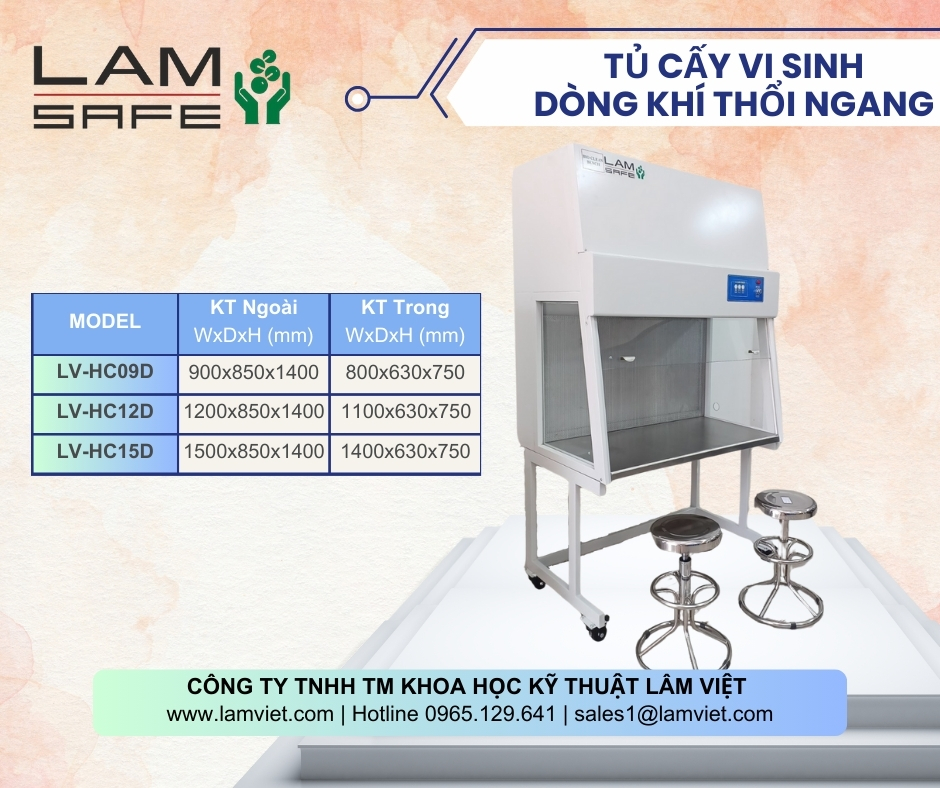 Tủ cáy vi sinh thổi ngang - Hãng sản xuất : Lâm Việt