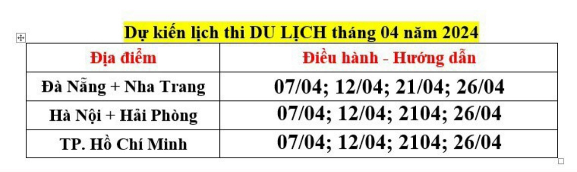 HỌC VÀ THI CHỨNG CHỈ HÀNH NGHỀ LỮ HÀNH - DU LỊCH