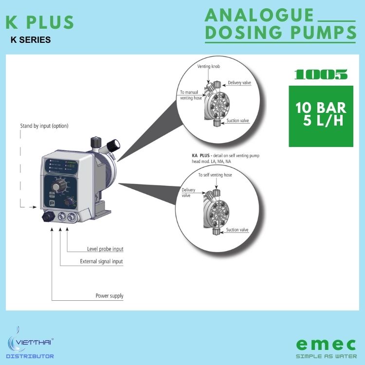 Bơm định lượng EMEC KPLUS 1802 K/PP châm theo tỷ lệ