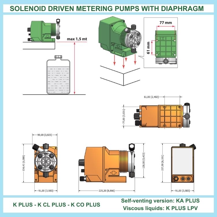 Bơm định lượng EMEC KPLUS 0218 K/PP có đầy đủ phụ kiện lắp đặt