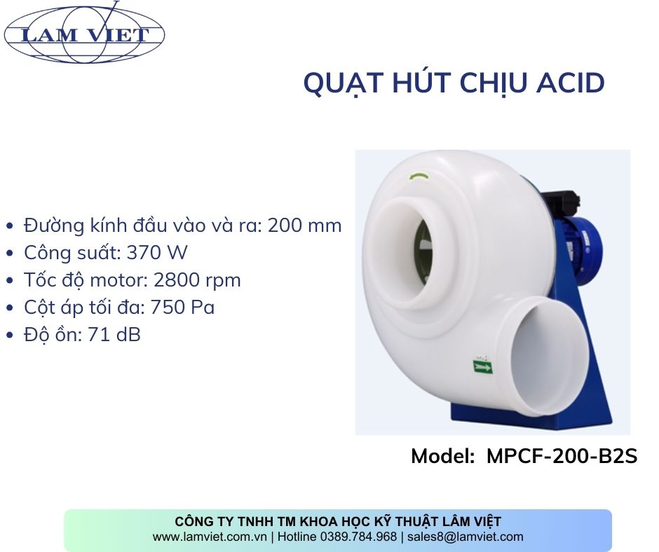 Quạt hút chịu acid