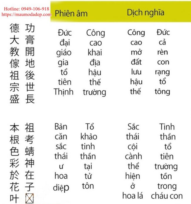 Mẫu 5 bản vẽ thiết kế cổng đá nhà thờ đình chùa kích thước chuẩn thủy