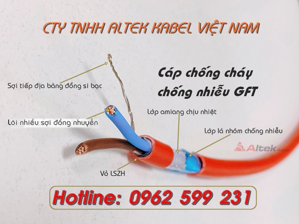 Cáp chống cháy chống nhiễu 2 core có kết quả thứ nghiệm Quatest 1