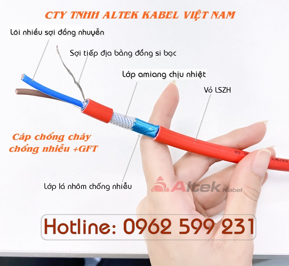 Cáp chống cháy chống nhiễu 2 core có kết quả thứ nghiệm Quatest 1