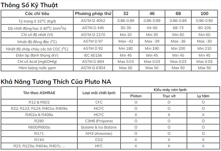 DẦU MÁY NÉN LẠNH CAO CẤP CHỊU NHIỆT ĐỘ CAO