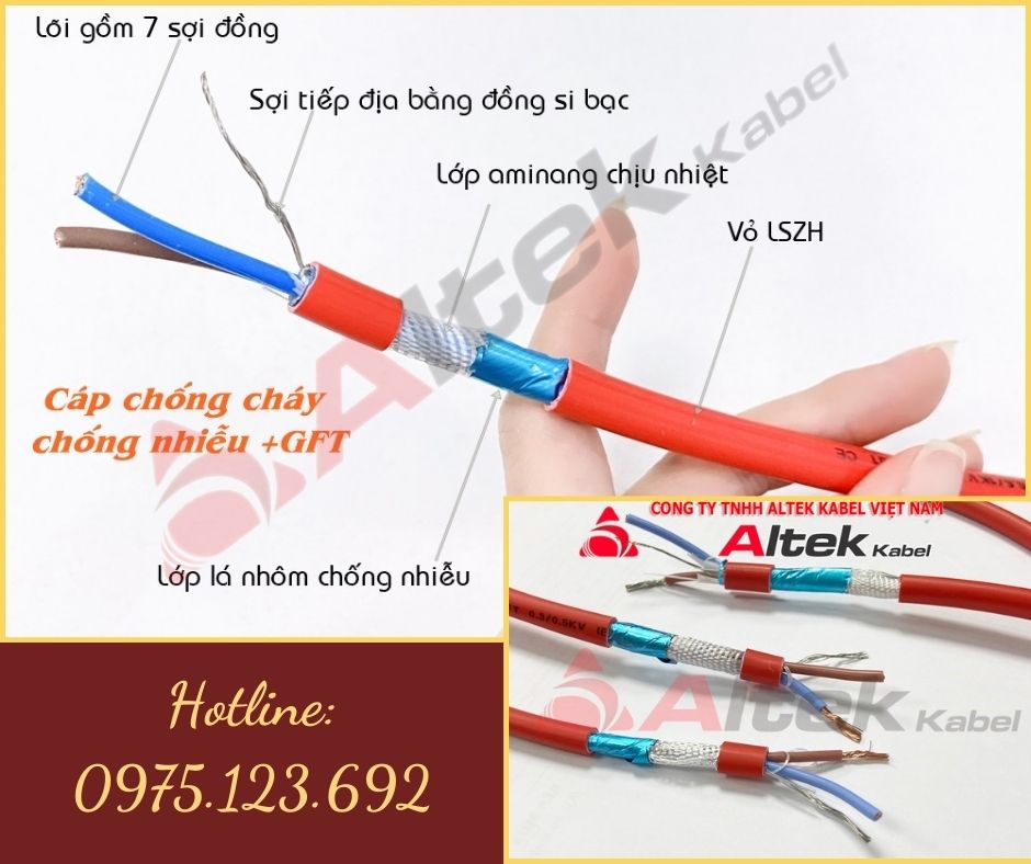 Cáp chống cháy chống nhiễu AL + GFT + E thương hiệu Altek Kabel