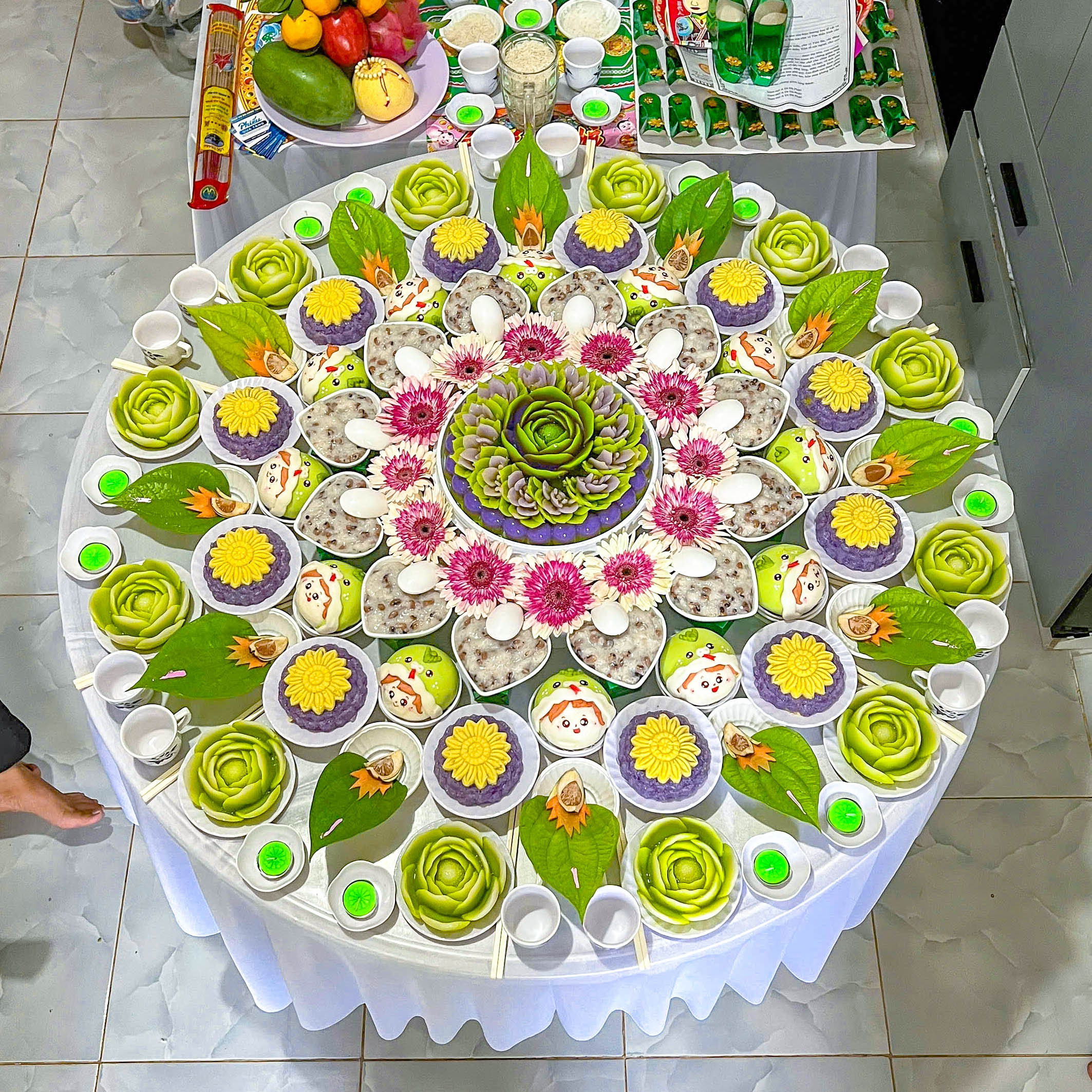 Ý Nghĩa Mâm Cúng Căn Cho Bé Đồ Cúng Trọn Gói Tâm Phúc