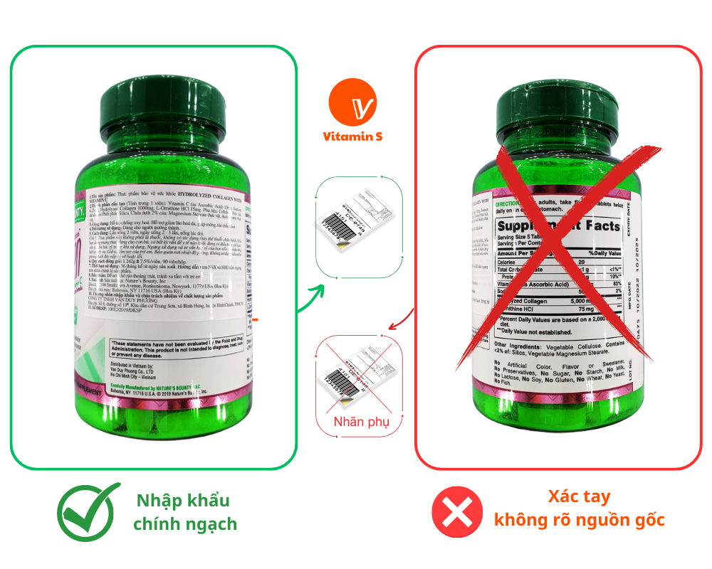 Vitamin S nơi bán thực phẩm chức năng nhập khẩu