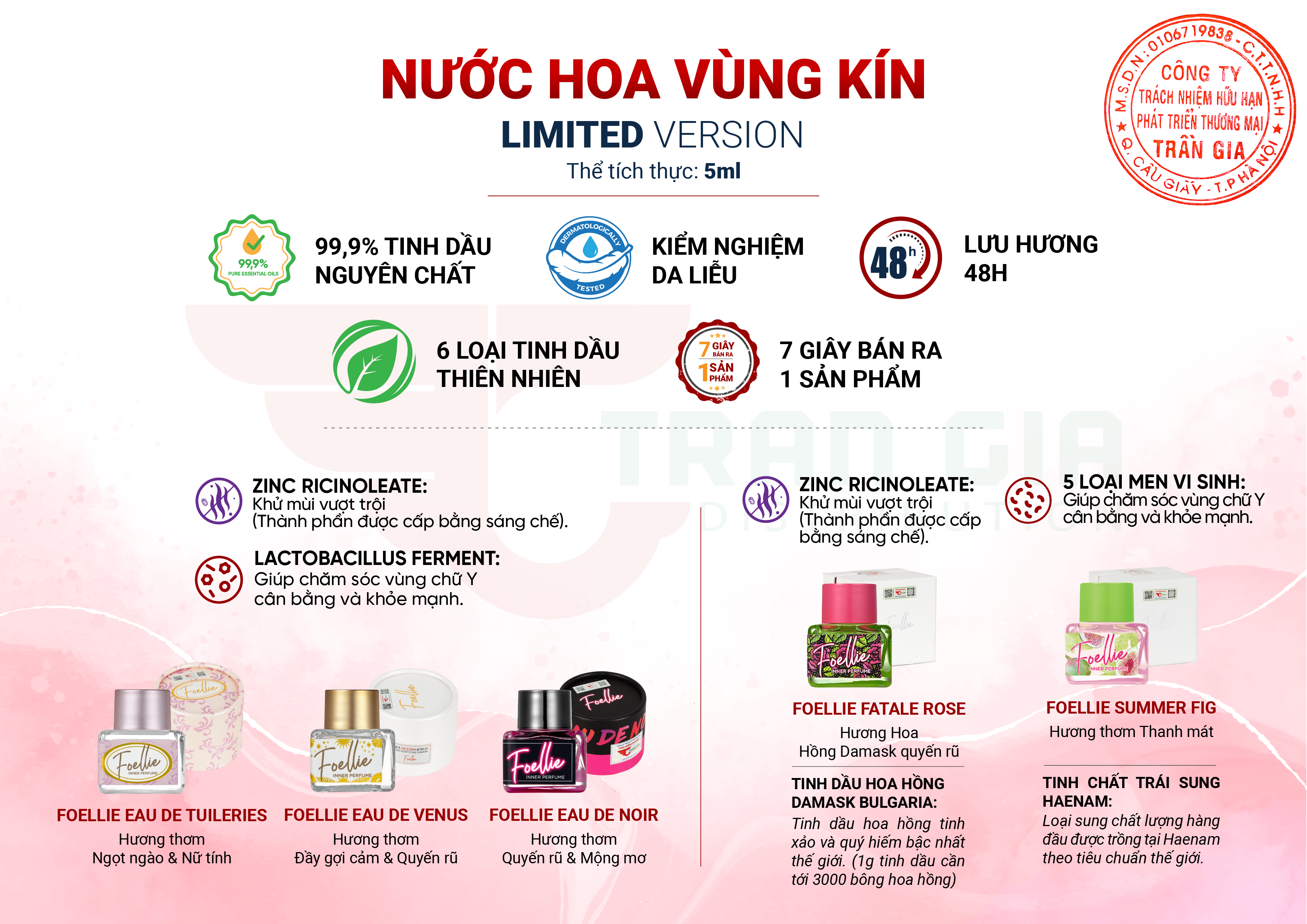 Tuyển SỈ, CTV nước hoa vùng kín Foellie CHIẾT KHẤU CAO