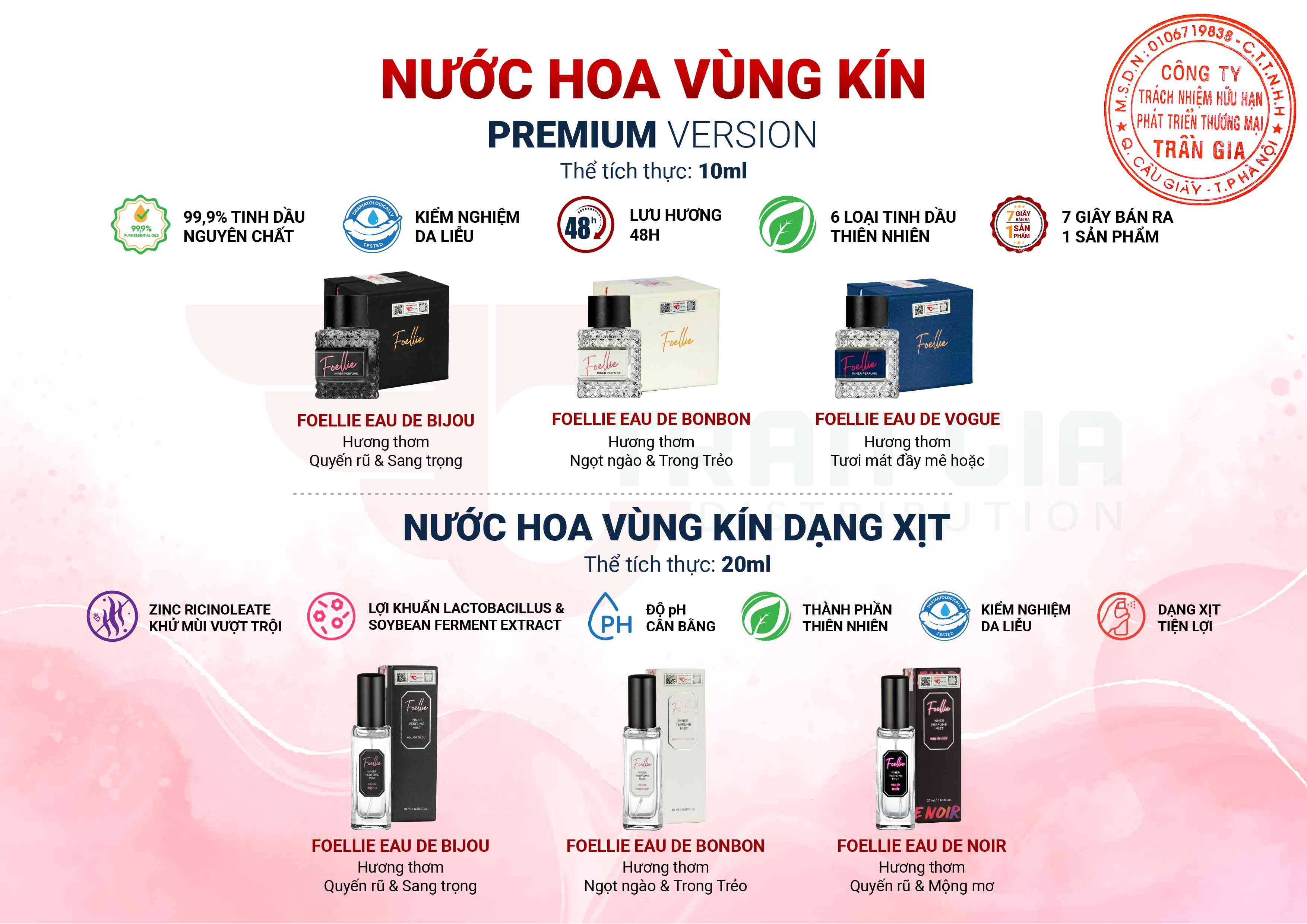 Tuyển SỈ, CTV nước hoa vùng kín Foellie CHIẾT KHẤU CAO