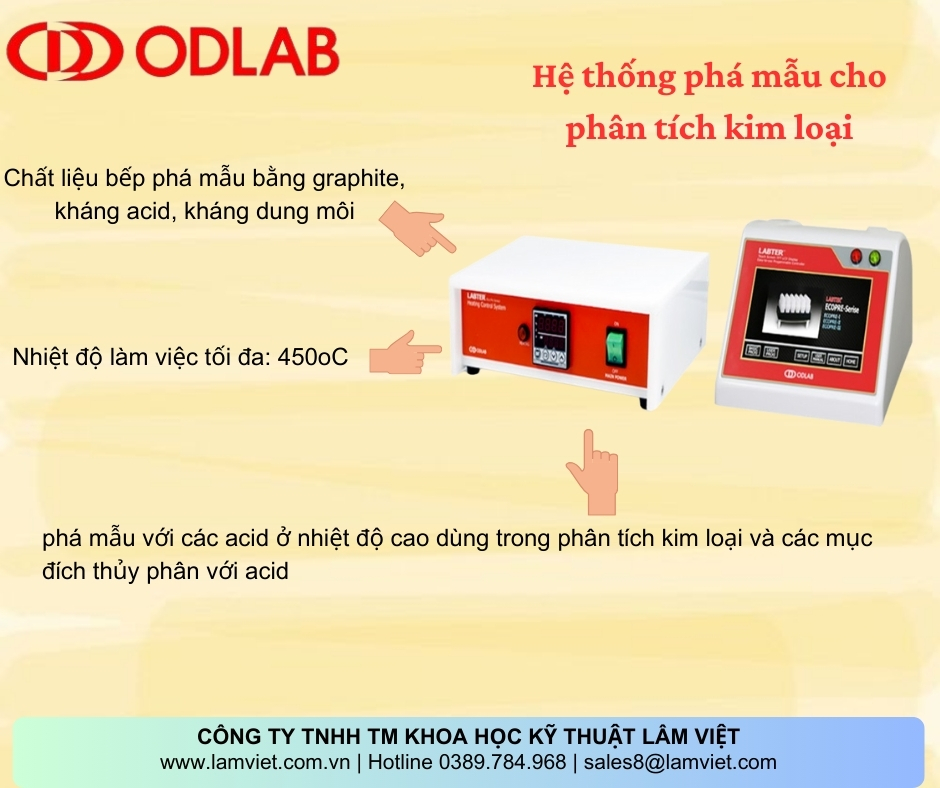 Thiết bị phá mẫu