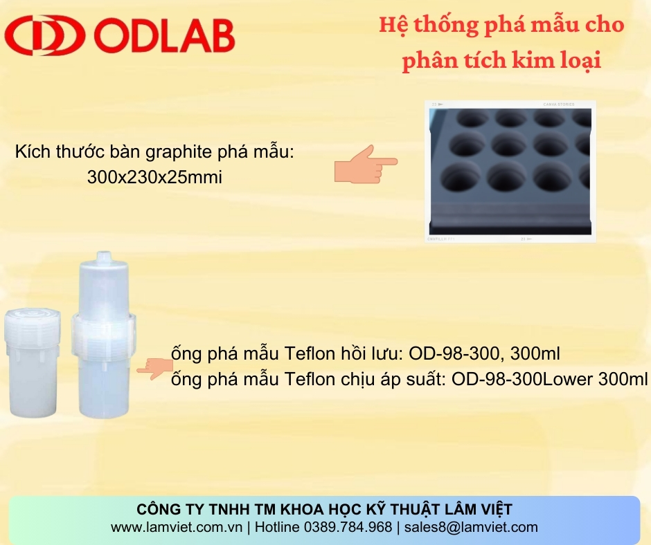 Thiết bị phá mẫu