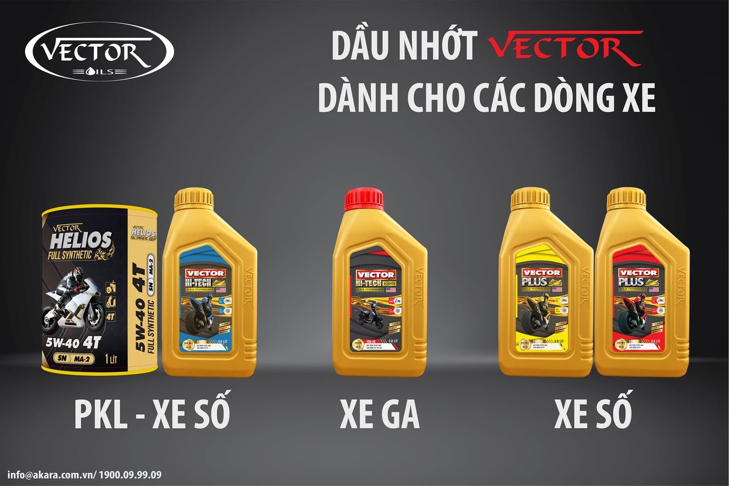 Cần tìm đối tác kinh doanh cơ hội hợp tác trong lĩnh vực dầu nhớt