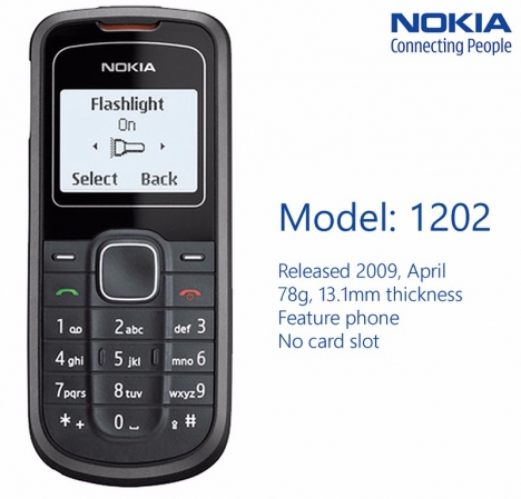 ĐT NOkia 1202lllllllllll