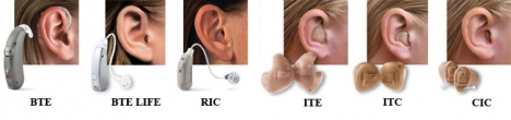 Công nghệ máy trợ thính Thanh Hóa