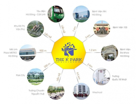 Tuyển Dụng Nhân Sự