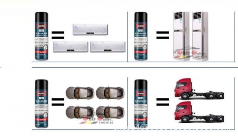 DUNG DỊCH TẨY RỬA DÀN ĐIỀU HÒA XE HƠI OBD