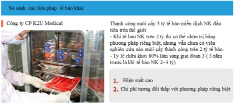 Liệu pháp tế bào miễn dịch NK - UNG THƯ KHÔNG PHẢI DẤU CHẤM HẾT
