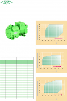 0942.180.139 Bán và lên cụm block Bitzer 10HP 4PCS-10.2 bảo hành 24 tháng