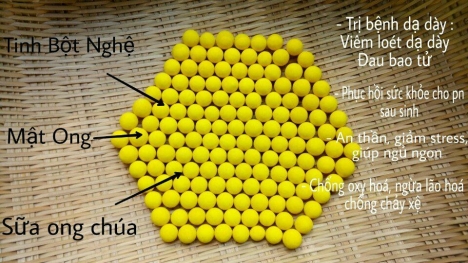Viên tinh nghệ đỏ sữa ong chúa và mật ong