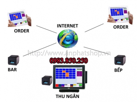 MÁY TÍNH TIỀN CẢM ỨNG CHO NHÀ HÀNG-KARAOKE KÈM MÁY ODER